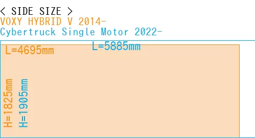 #VOXY HYBRID V 2014- + Cybertruck Single Motor 2022-